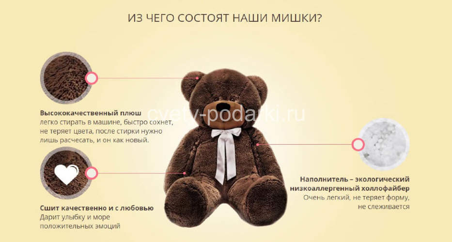 Плюшевый мишка Барт серый 170 см